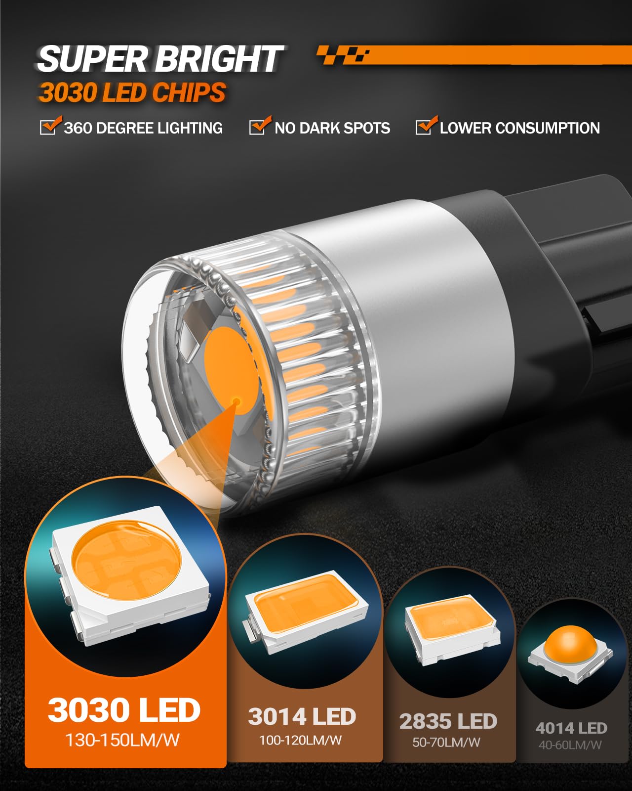 SEALIGHT 194 LED Light Bulbs Amber & Yellow, W5W 168 2825 T10 Car Interior Light Bulb Replacement for License Plate Light, Dome Light, Map Light, Courtesy Light, Pack of 6 - Image 5