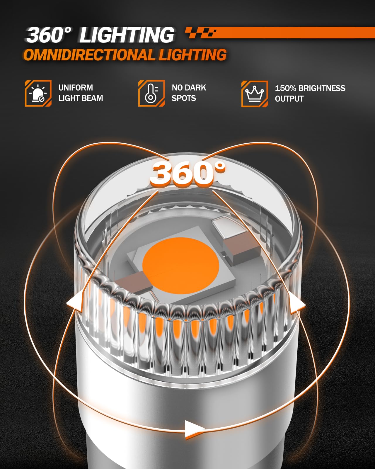 SEALIGHT 194 LED Light Bulbs Amber & Yellow, W5W 168 2825 T10 Car Interior Light Bulb Replacement for License Plate Light, Dome Light, Map Light, Courtesy Light, Pack of 6 - Image 7