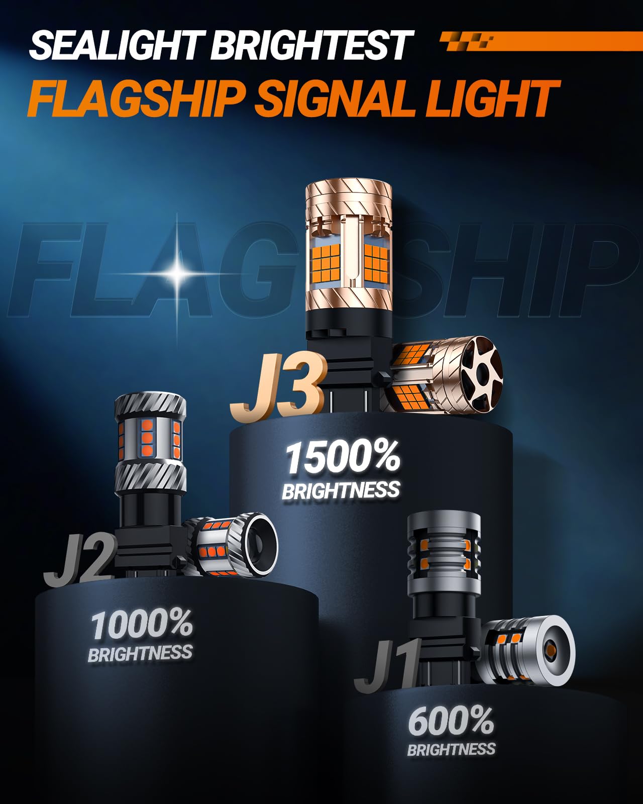 SEALIGHT 3157 LED Bulbs - 3157 LED Turn Signal Bulbs Anti Hyper Flash With Turbo Fan - 2700K Amber Yellow Bulb - Replacement for Front Rear Turn Signal Tail Blinker Light - Plug N Play - 2PCS - Image 6