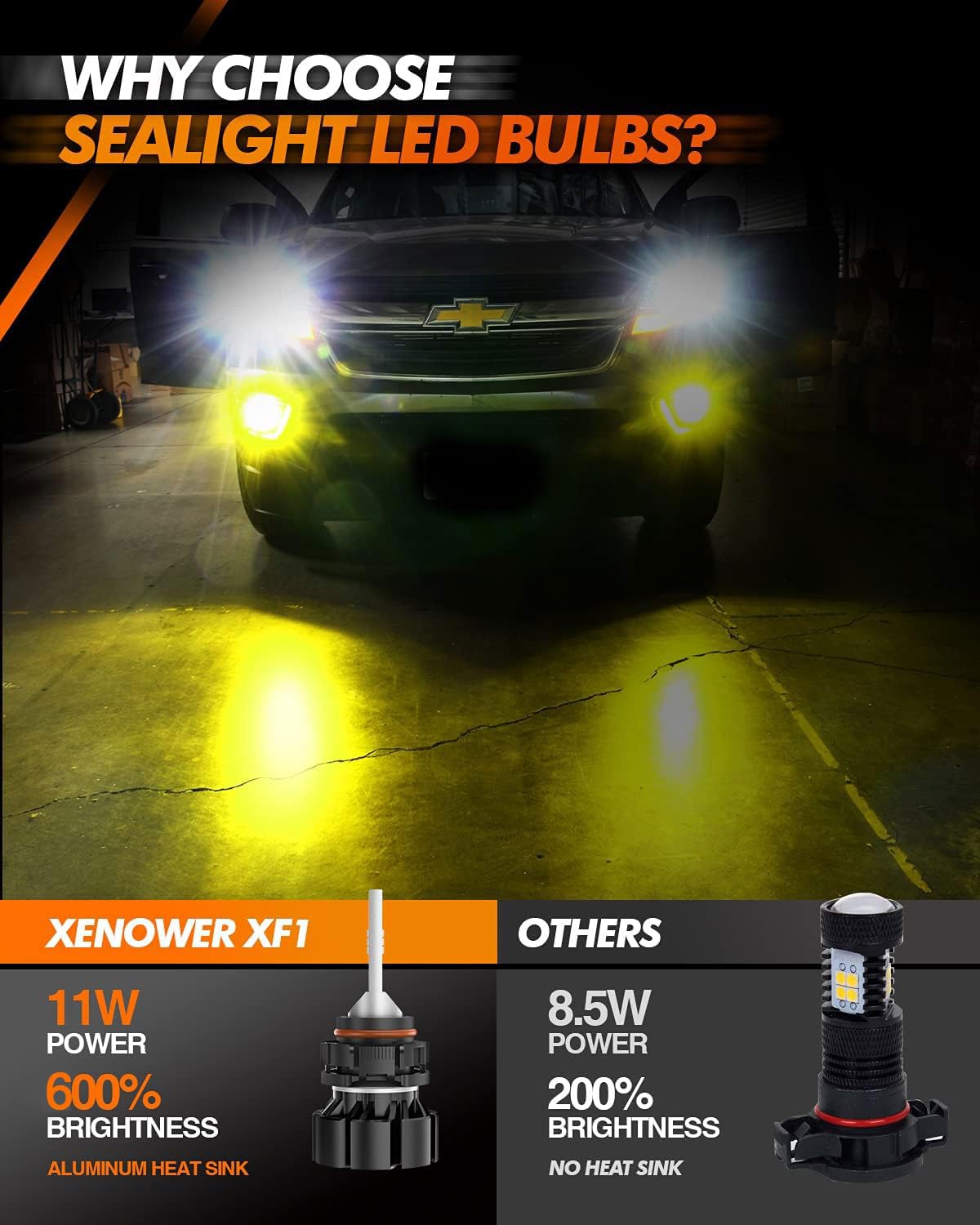 SEALIGHT 5201 5202 LED Fog Light Bulbs Yellow, 600% Brightness 5201 PS19W PS24W Fog Lights LED, 3000K Yellow Strong Penetration 5201 LED Fog Bulbs Replacement for Cars,Trucks(Pack of 2) - Image 3