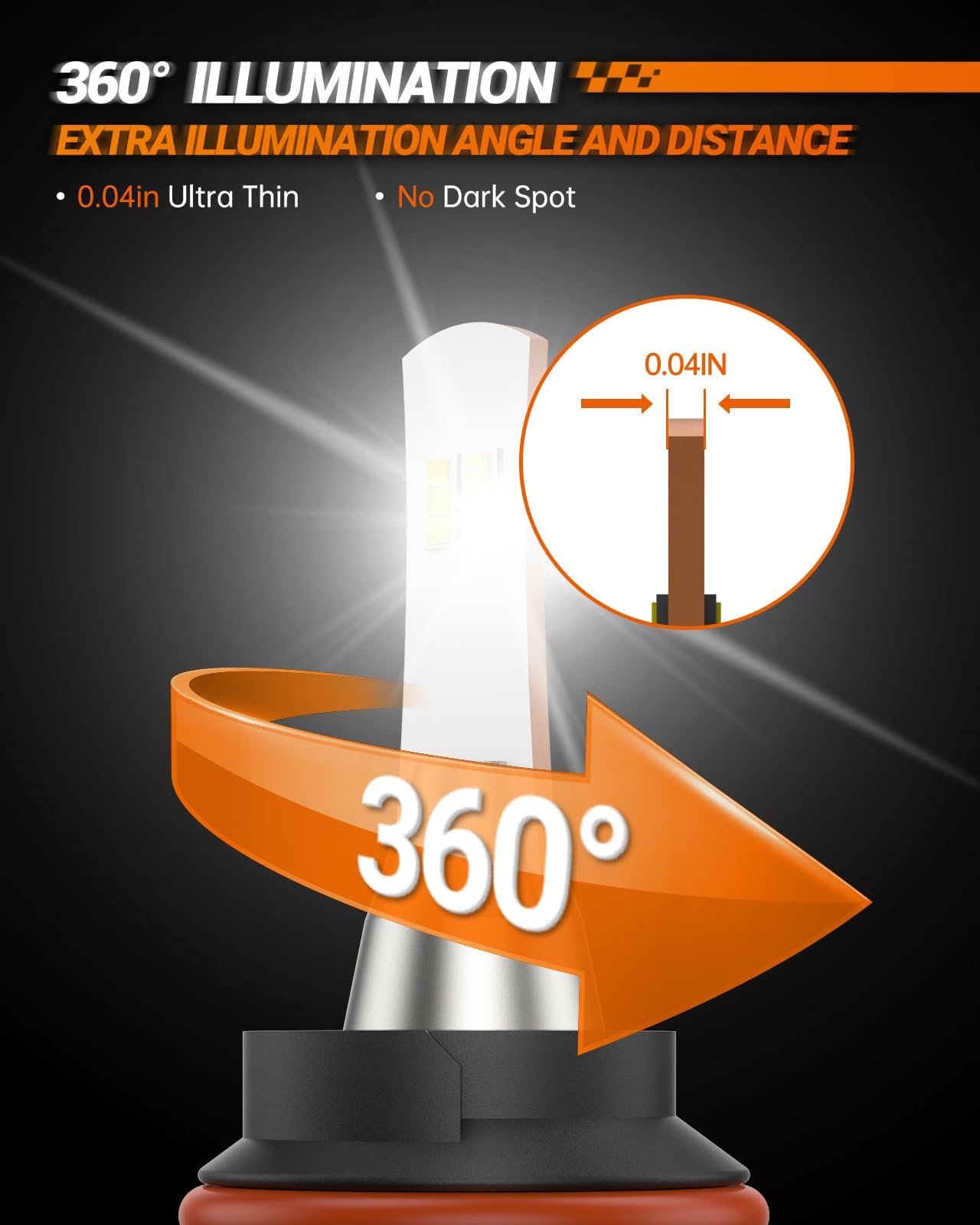 SEALIGHT 9004/HB1 Fog Bulbs, 46000LM 800% Super Brighter 9004 Bulb, 1:1 Size HB1 Driving Bulbs, 60000Hrs Lifespan, 6000K White, IP68, Plug and Play, Pack of 2 - Image 3