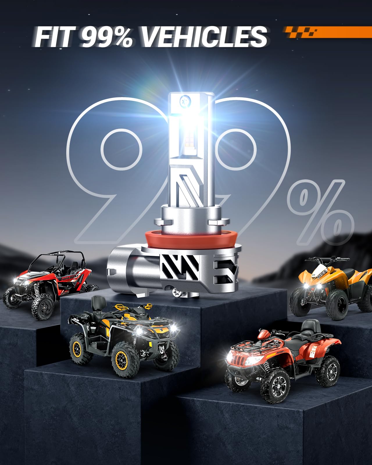 SEALIGHT 9005 h11 LED Bulbs Combo, 88000LM 6500K Output Canbus Ready, 9005 h11 LED Bulbs For Powersports IP68 60000Hrs Lifespan, 1:1 Size 3Mins Installation, 4 Pack - Image 7