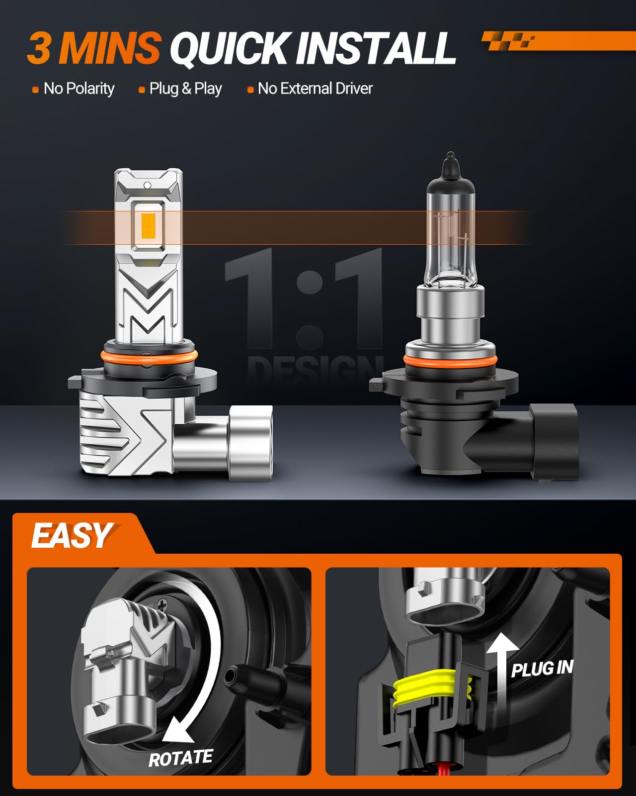 SEALIGHT H10 9140 9145 LED Fog Light Bulbs, 17,000LM 800% Brighter H10 LED Fog Lights, 3500K Amber Yellow Strong Light Penetration, Super Bright, Plug and Play - Image 4