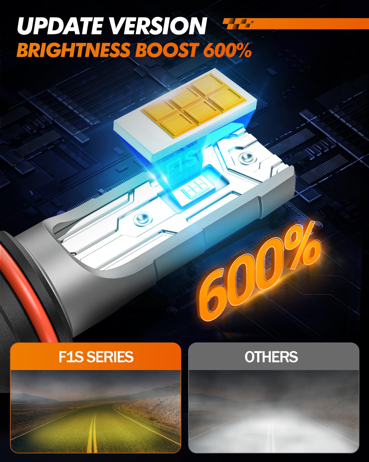 SEALIGHT H10 9145 9140 LED Fog Light Bulbs Amber, 12000LM 3500K Yellow Light Bulbs, Strong Light Penetration, 9040 9045 Replacement Front Fog Lamps for car, trucks, SUVS, Non-polarity - Image 3
