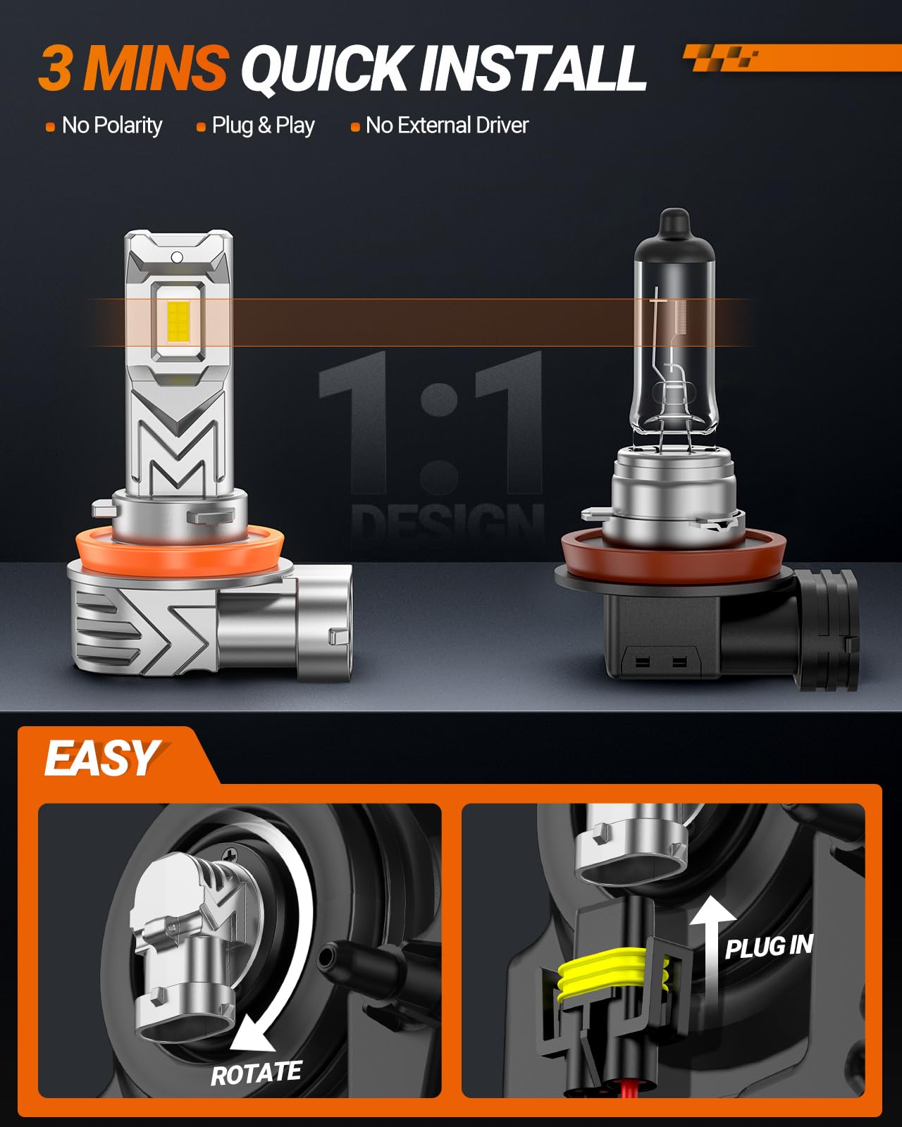 SEALIGHT H11 H8 LED Fog Lights, 6000K White Fog Light Bulb for Honda Civic 2004-2021, Toyota Camry 2007-2014, 17000Lumen 1:1 Size H16 H8 H11 LED Fog Light Bulb - Image 4