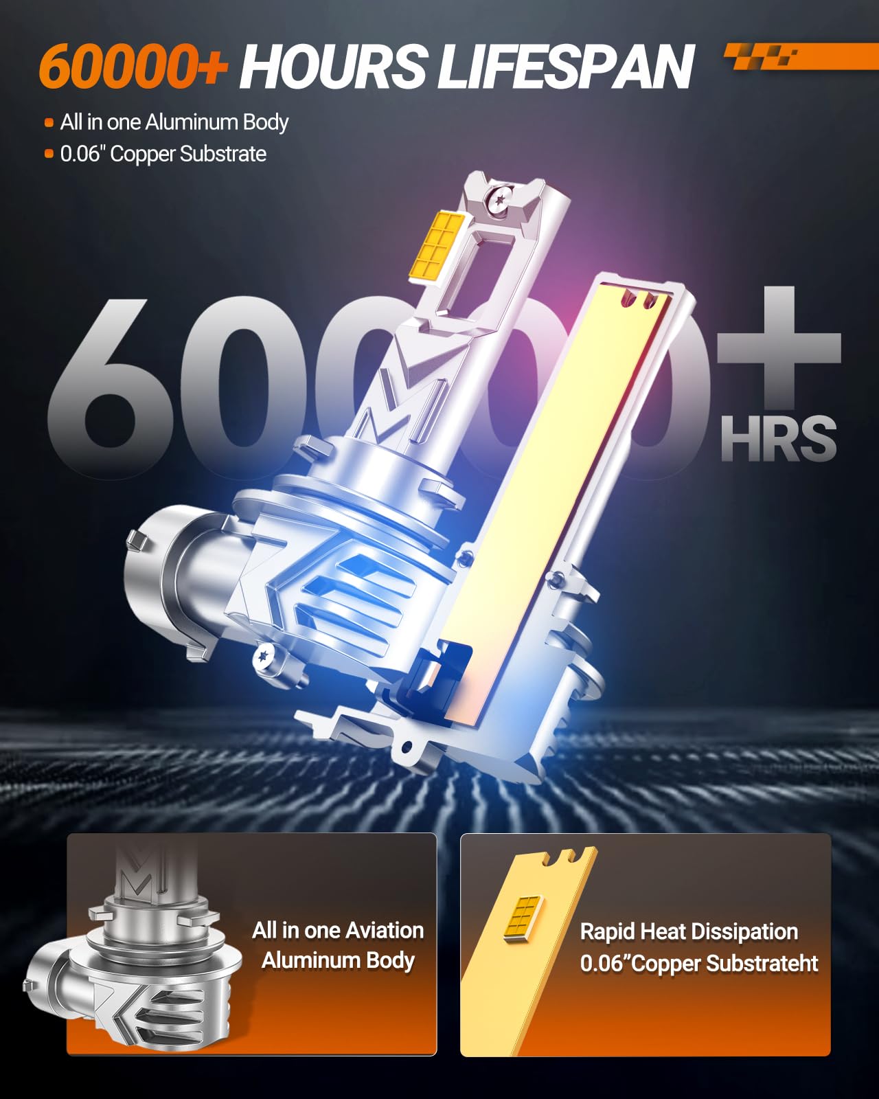SEALIGHT H16 H11 H8 LED Fog Light Bulb Yellow, 17000 Lumens 800% Brighter, Enhanced Visibility in Fog Rain and Snow, Amber Yellow H11 LED Fog Lights, 1:1 Mini Size Plug and Play, Pack of 2 - Image 6