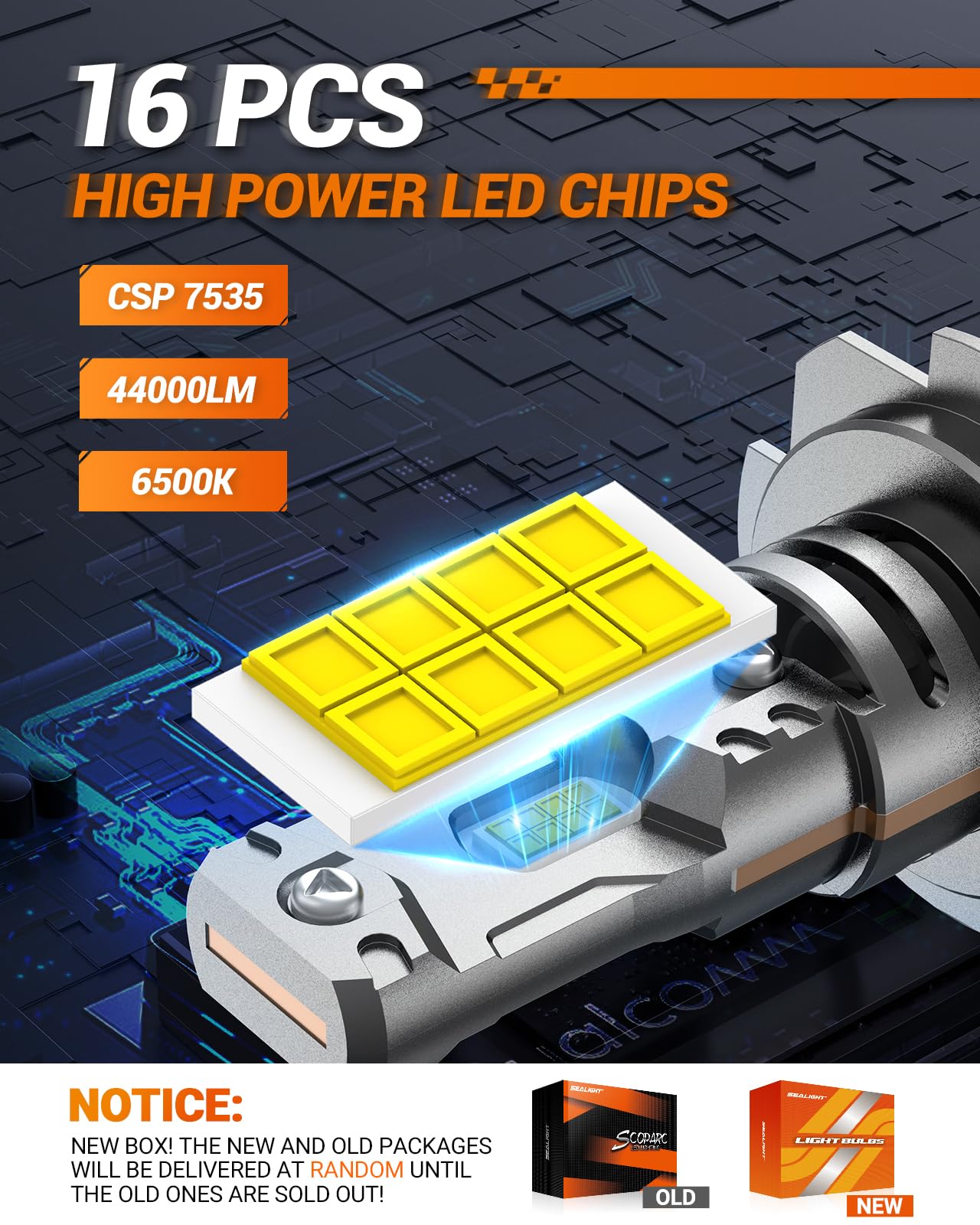 SEALIGHT h7 LED Headlight Bulb, 44,000LM 6500K Output Canbus Ready, 800% Brighter H7 Bulbs For Powersports IP68 60000Hrs Lifespan, 1:1 Size 3Mins Installation, 2 Pack - Image 3