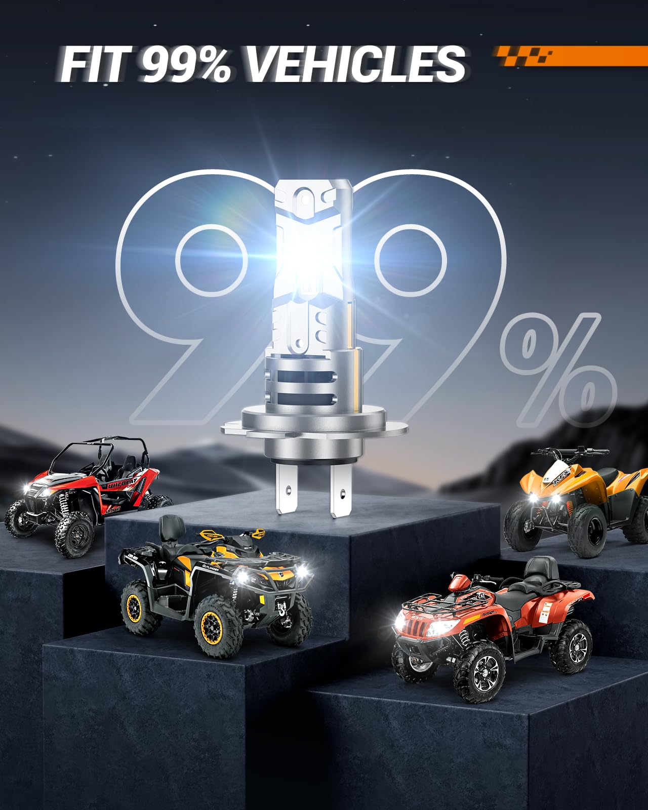 SEALIGHT h7 LED Headlight Bulb, 44,000LM 6500K Output Canbus Ready, 800% Brighter H7 Bulbs For Powersports IP68 60000Hrs Lifespan, 1:1 Size 3Mins Installation, 2 Pack - Image 5